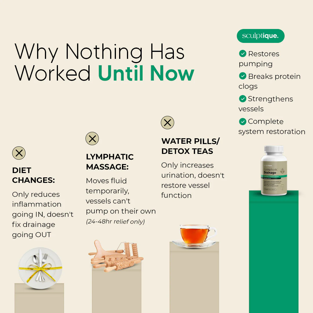 Ultimate Alpha Stack